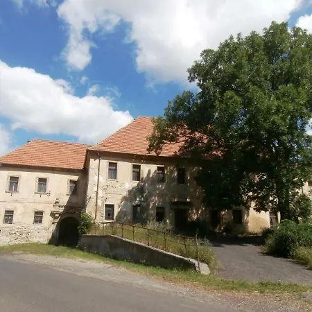 Séjour à la campagne Pivovar Spitt Zahorany *